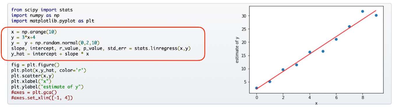 Linear Regression Task